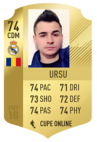 UrSu